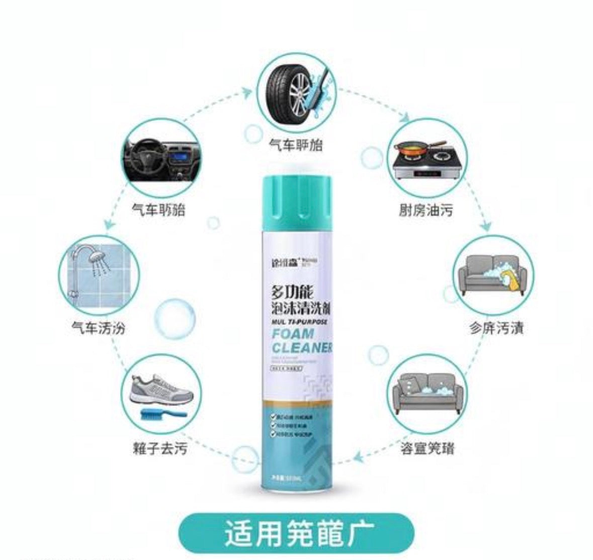 AC Foam Cleaner Spray – Hassle-Free AC Cleaning at Home