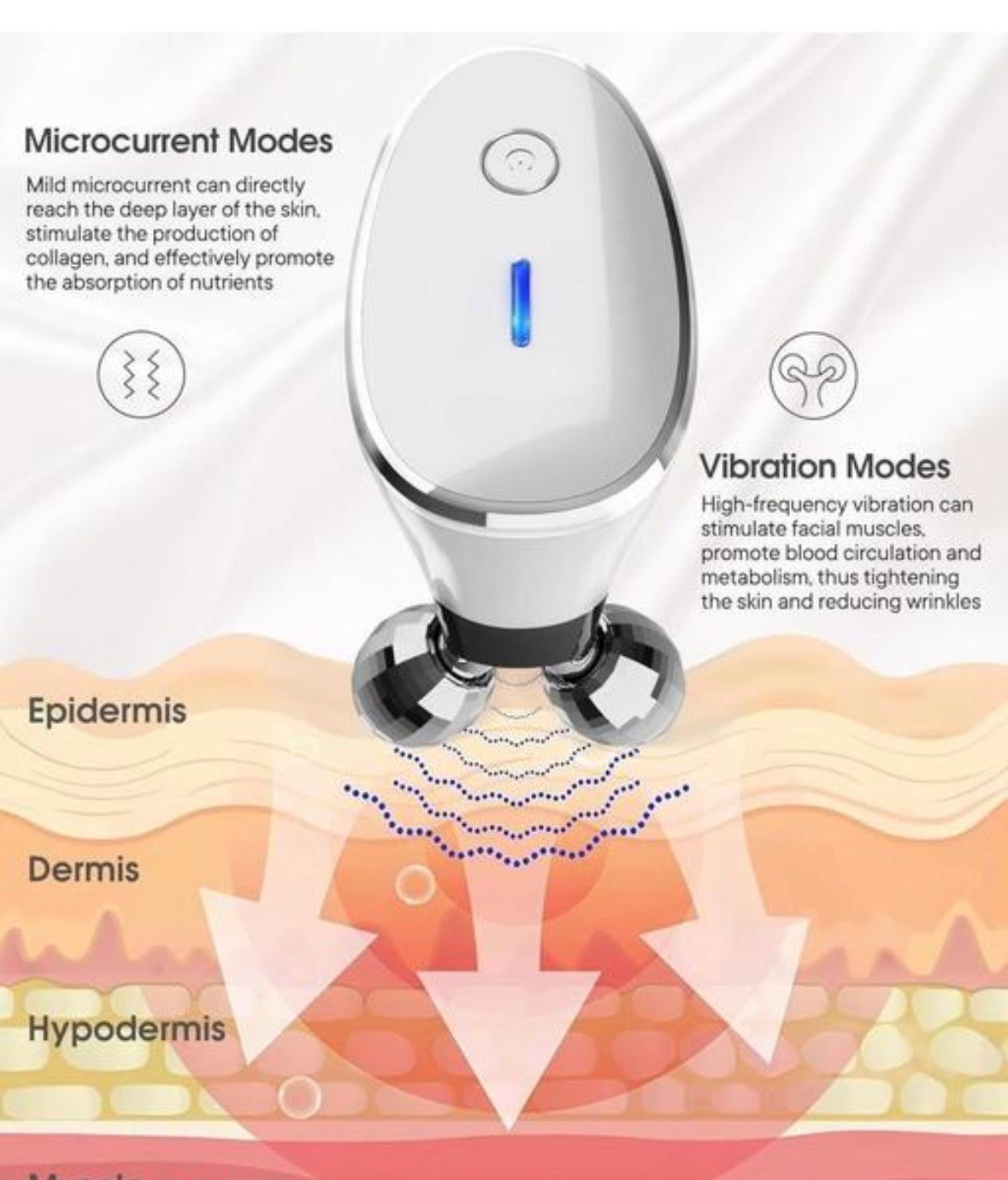 Revolutionary Electric Facial Massager – Glow Like Never Before!